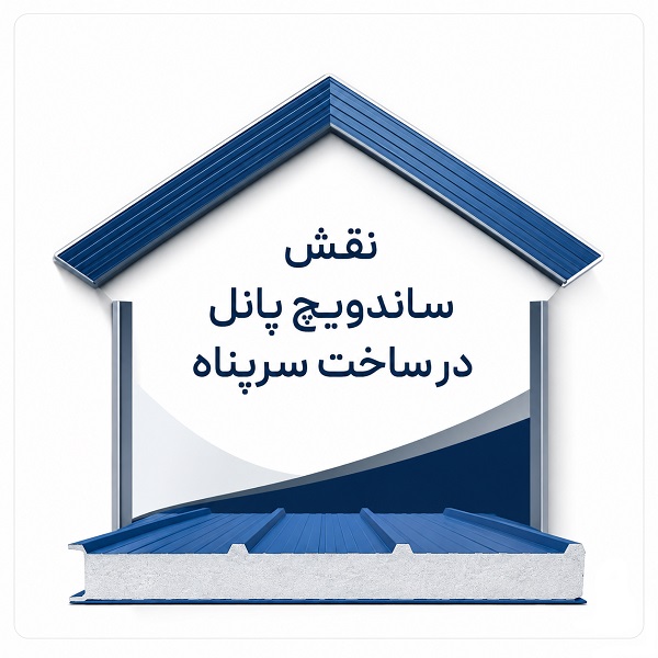 نقش ساندویچ پانل در ساخت سرپناه