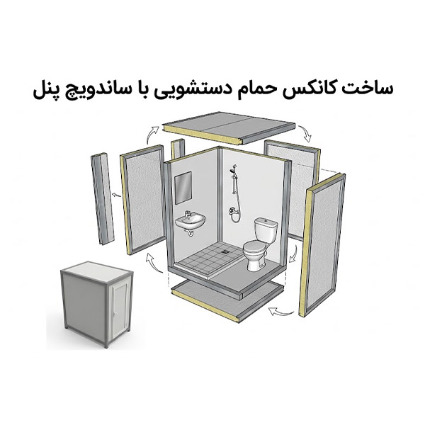 ساخت کانکس حمام دستشویی با ساندویچ پنل